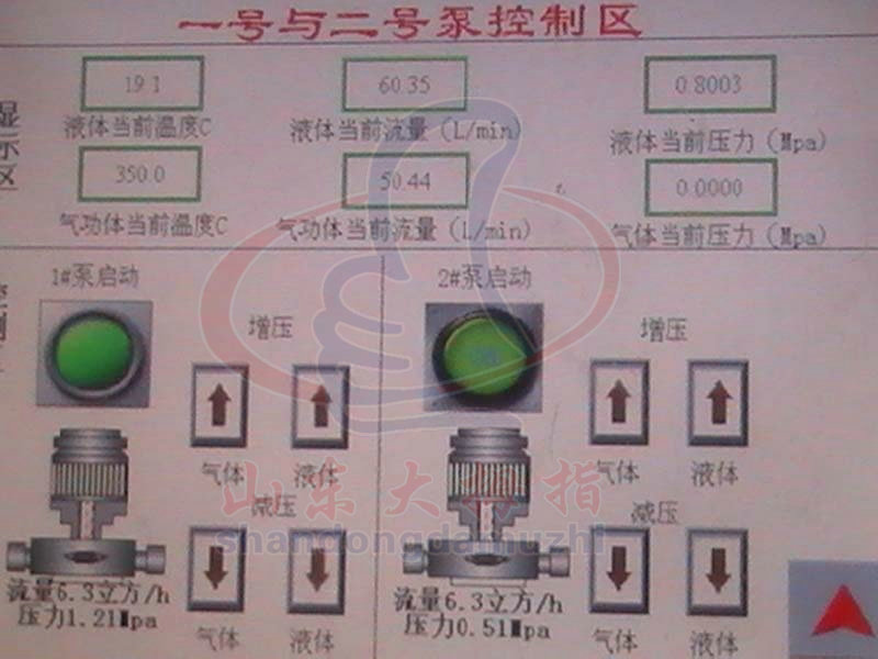 自動(dòng)化供液泵站